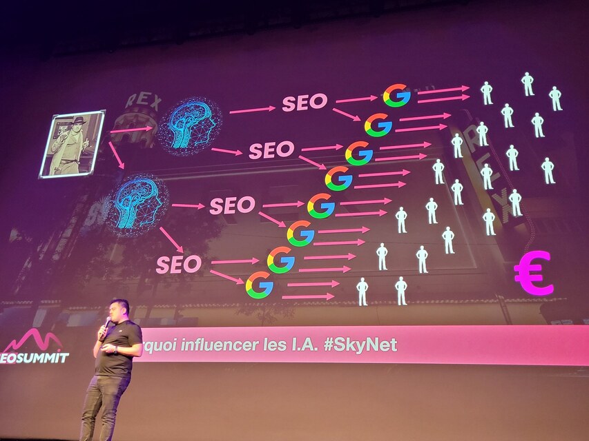 SEO post image