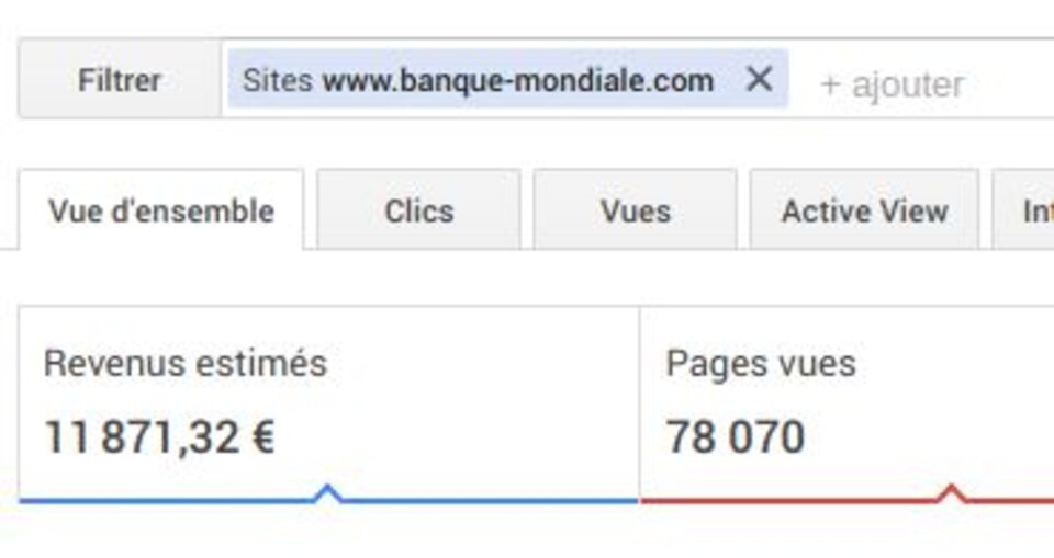 SEO post image