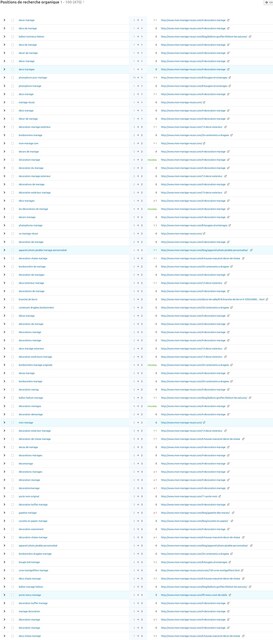 SEO post image